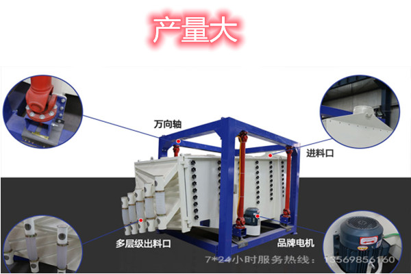 陶粒砂成品篩（方形搖擺篩）